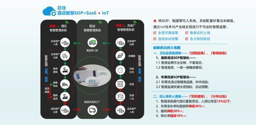 為產(chǎn)業(yè)提供標準解決方案 這兩家優(yōu)秀餐飲管理企業(yè)獲多家機構青睞