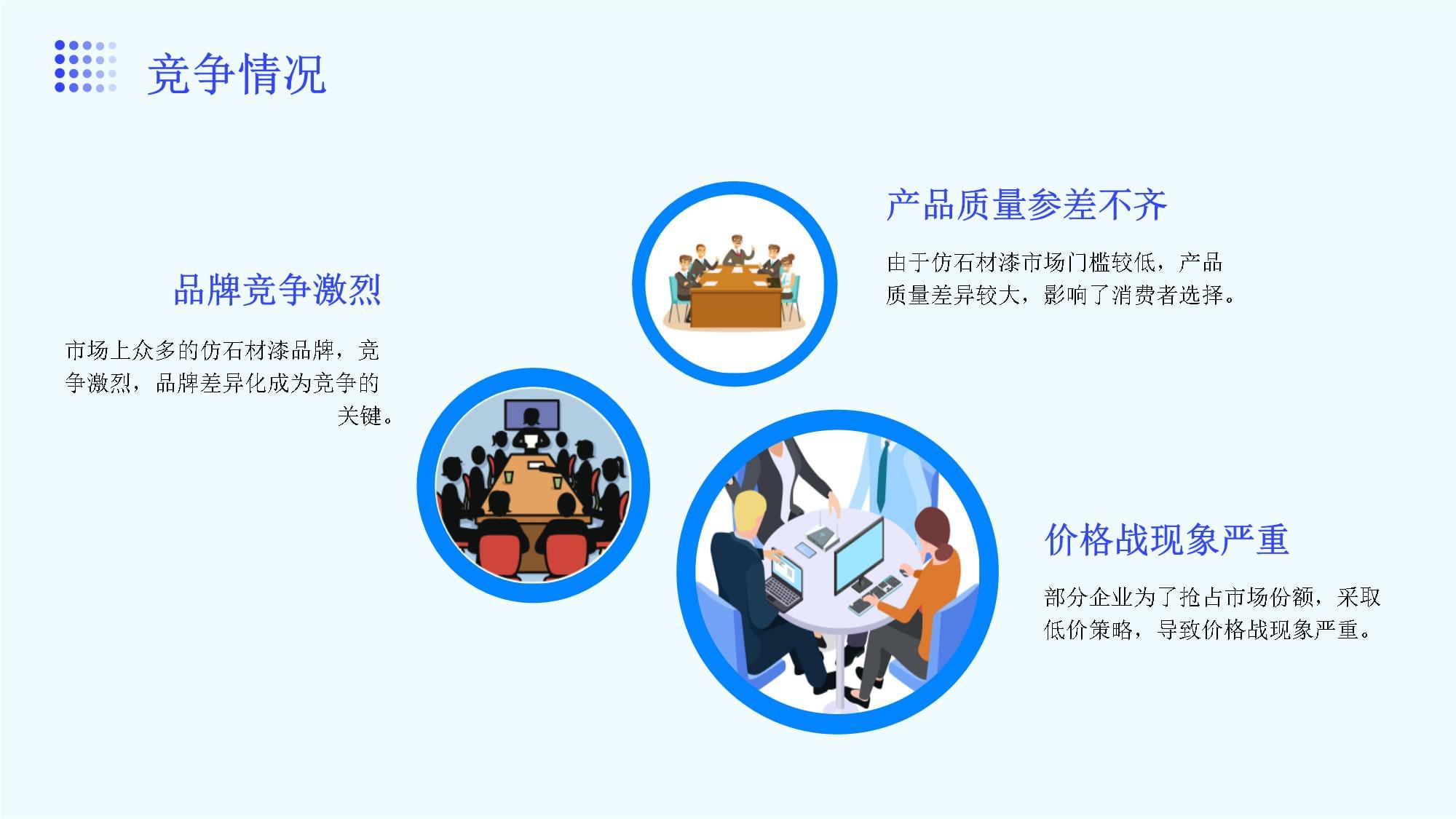 2024年仿石材漆項(xiàng)目營銷策劃方案